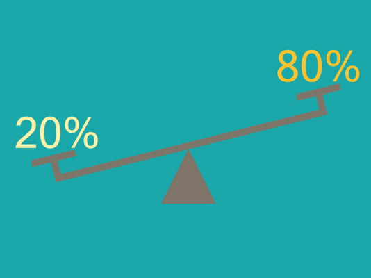 Rregulli 80-20 dhe çfarë të mësojmë prej tij?