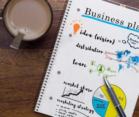 Qysh me hartu një plan biznesi?