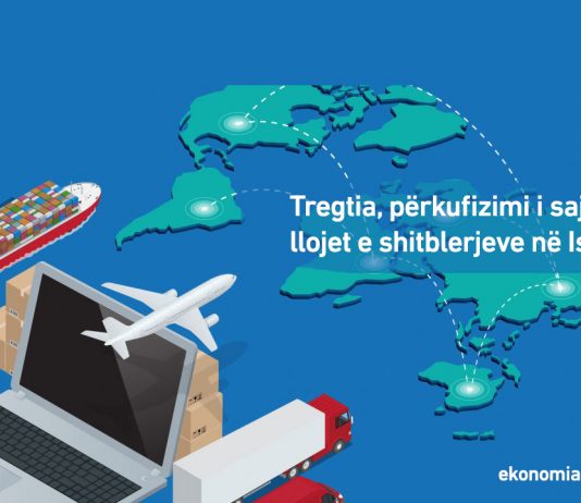 Tregtia, përkufizimi i saj dhe llojet e shitblerjeve në Islam