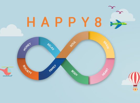 Që ndryshimi i juaj të jetë i susksesshëm këta janë faktorët që duhet ndryshuar në raport me punën dhe shoqërinë