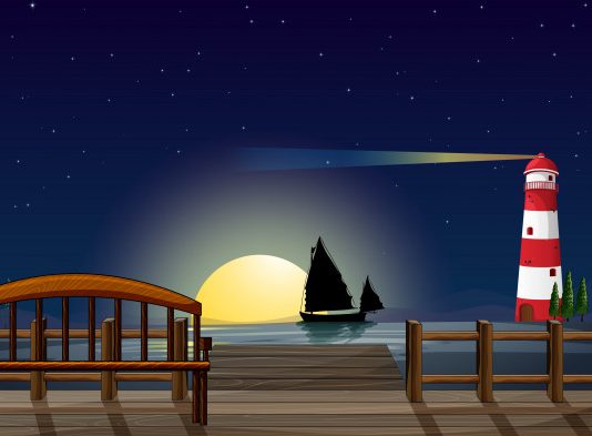 Duhet të dish ta udhëheqësh anijen tënde: ylli i dytë nga nëntë yjet e suksesit