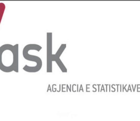 Metalet bazë dhe artikujt prej tyre përbëjnë eksportet më të mëdha në nëntor