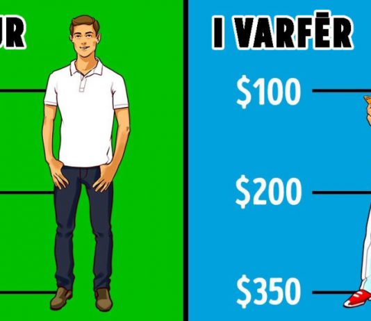 Tiparet që e dallojnë një të pasur nga një i varfër