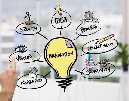 3 mënyra se si startup-et mund të sjellin inovacion në një industri të gjërë
