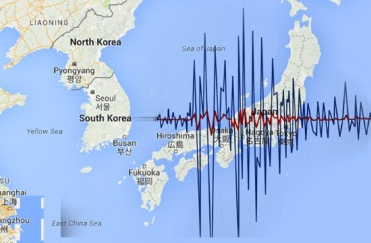 Japonia goditet nga një tërmet i fuqishëm