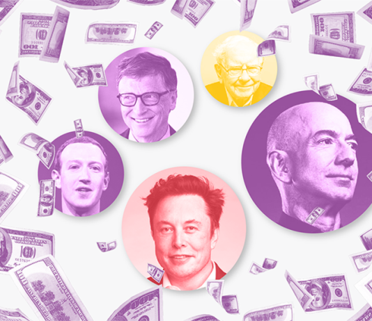 “Forbes”: Pavarësisht pandemisë 400 miliarderët më të mëdhenj amerikanë u pasuruan ndjeshëm