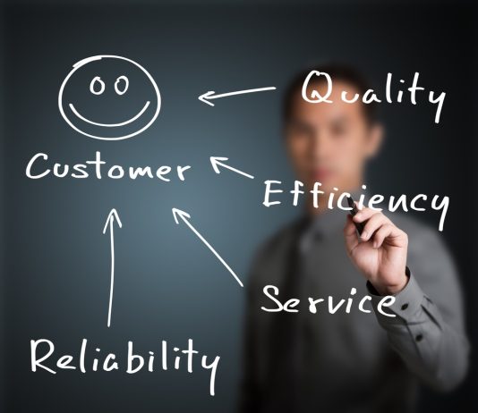 Çfarë pret klienti nga ti?