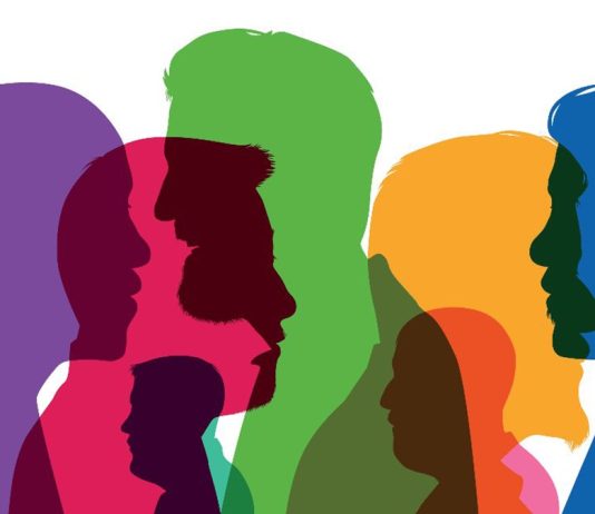 Llojet e Personaliteteve