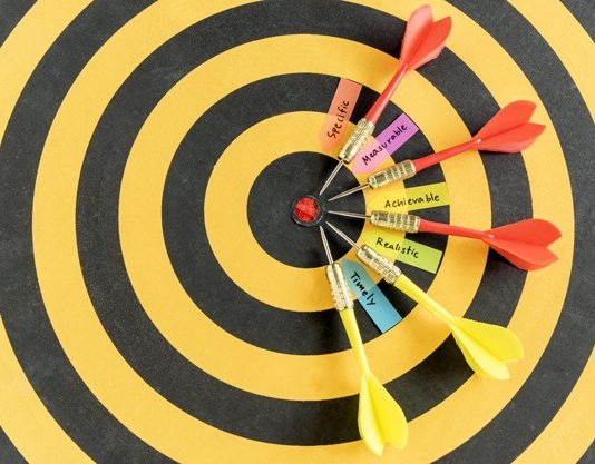Çfarë duhet të bësh, që t’i realizosh objektivat e tua?