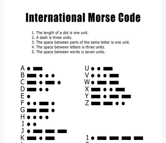Çfarë është Kodi Morse?