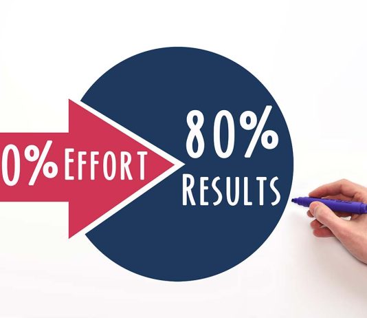 Parimi Pareto (Rregulli 80-20)