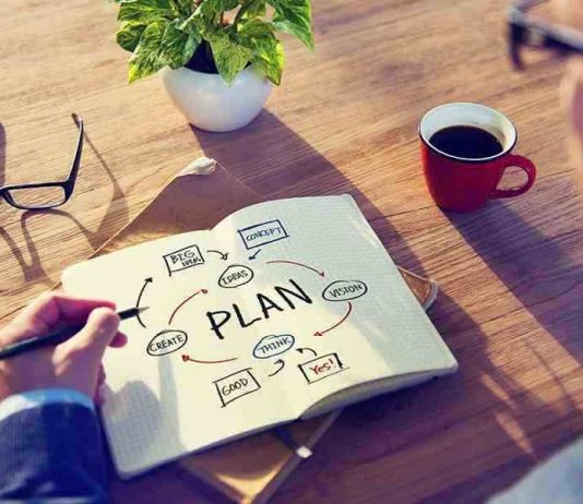 Procesi i menaxhimit të shitjeve