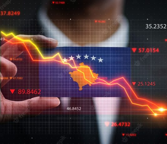 Inflacioni në nivel rekord zhvlerëson ndjeshëm potencialin financiar të Kosovës