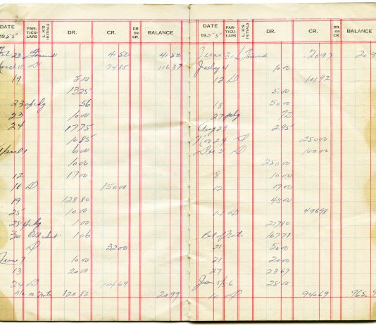 Historia e kontabilitetit