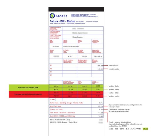 Në ç’kohë dhe në ç’orë aplikohet tarifa e ulët e rrymës në Kosovë?