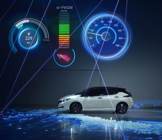 Pse po ulen çmimet e makinave elektrike?