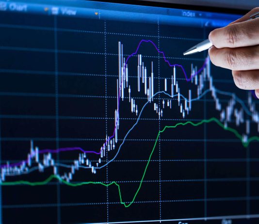Katër tendencat e ekonomisë globale – Luhatshmëria e kursit të këmbimit, ndikim veçanërisht në zinxhirin e furnizimit