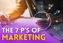 7 P-të e marketingut