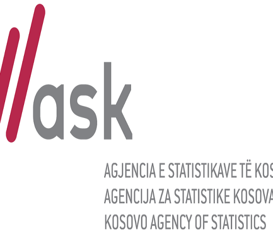 Bilanci Vjetor i Energjisë, 2024