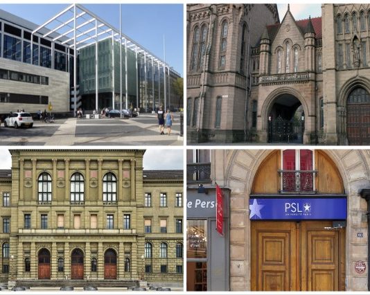 Universitetet më të mira në Evropë