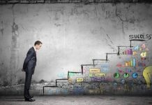 7 mendësitë që ju duhen për të arritur suksesin