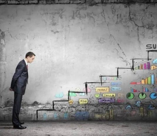 7 mendësitë që ju duhen për të arritur suksesin