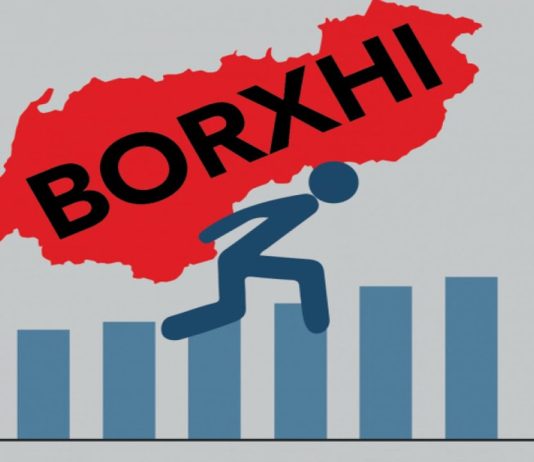 Borxhi në Islam dhe borxhliu