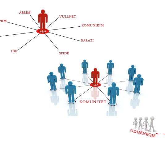 Si mund të arrihet një lidhje e konsoliduar midis arsimit dhe udhëheqjes apo qeverisjes së mirë?