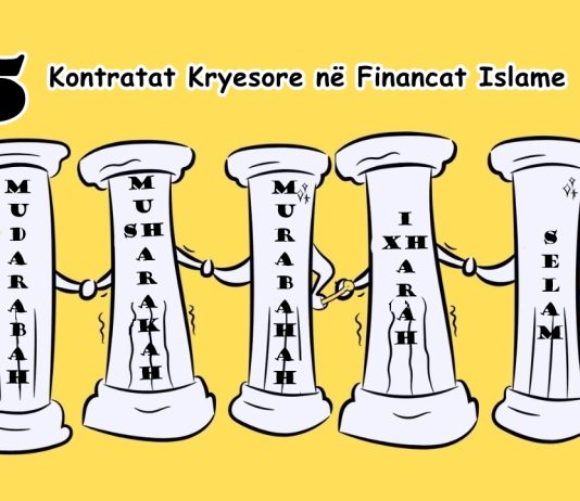 Pesë Kontratat Kryesore në Financat Islame