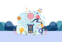 Kapitali, Sipërmarrësi dhe Islami