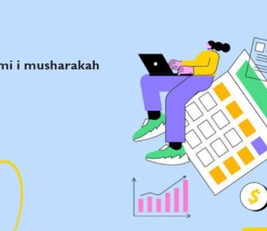 Menaxhimi i musharakah
