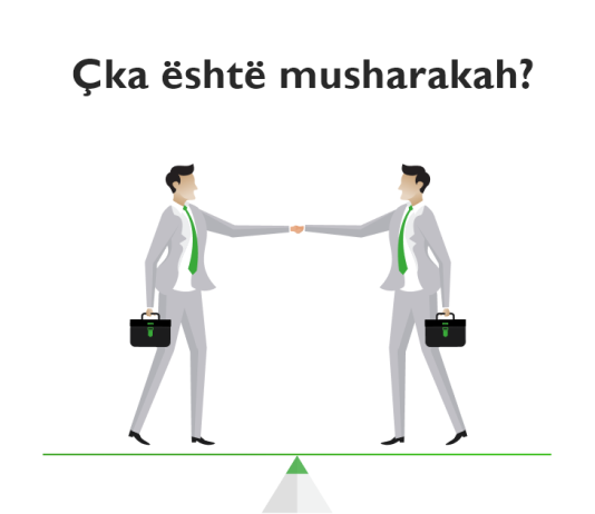 Hyrje në musharakah