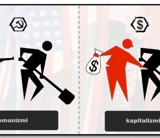 Rënia e komunizmit dhe ngritja e kapitalizmit