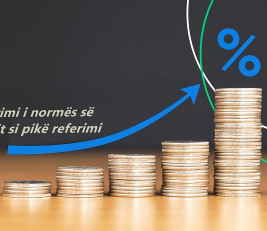Përdorimi i normës së interesit si pikë referimi