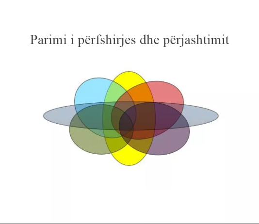 Parimi i përfshirjes dhe përjashtimit