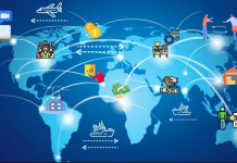 Korporatat multinacionale dhe transnacionale: Shfaqja, rëndësia dhe strategjitë e tyre