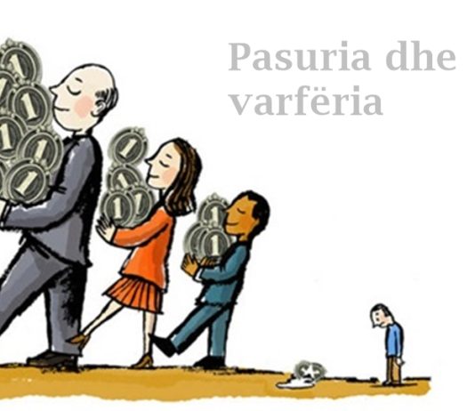 Varfëria nga Pasuria e Kombeve