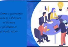 Kufizimet e pjesëmarrjes së bordit të Sheriatit në biznesin e përditshëm të një banke islame