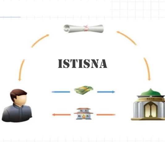 Istisna