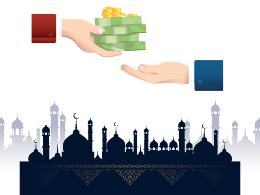 Musharakah – Pandershmëria