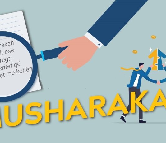 Musharakah zvogëluese në tregti- partneritet që pakësohet me kohën