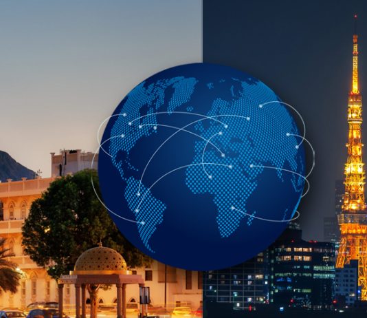 Ndërtimi i së ardhmes islame : Globalizimi