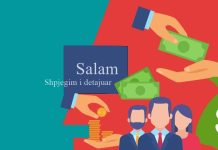 Salam – Shpjegim i detajuar