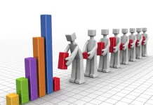 Popullsia dhe punësimi