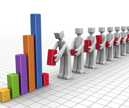 Popullsia dhe punësimi