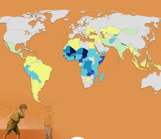Statistikat e punës së fëmijëve
