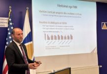 KOMUNIKATË PËR MEDIA – ATK prezanton të arriturat e gjashtëmujorit të parë të vitit 2025 524.1 milionë euro të hyrat tatimore